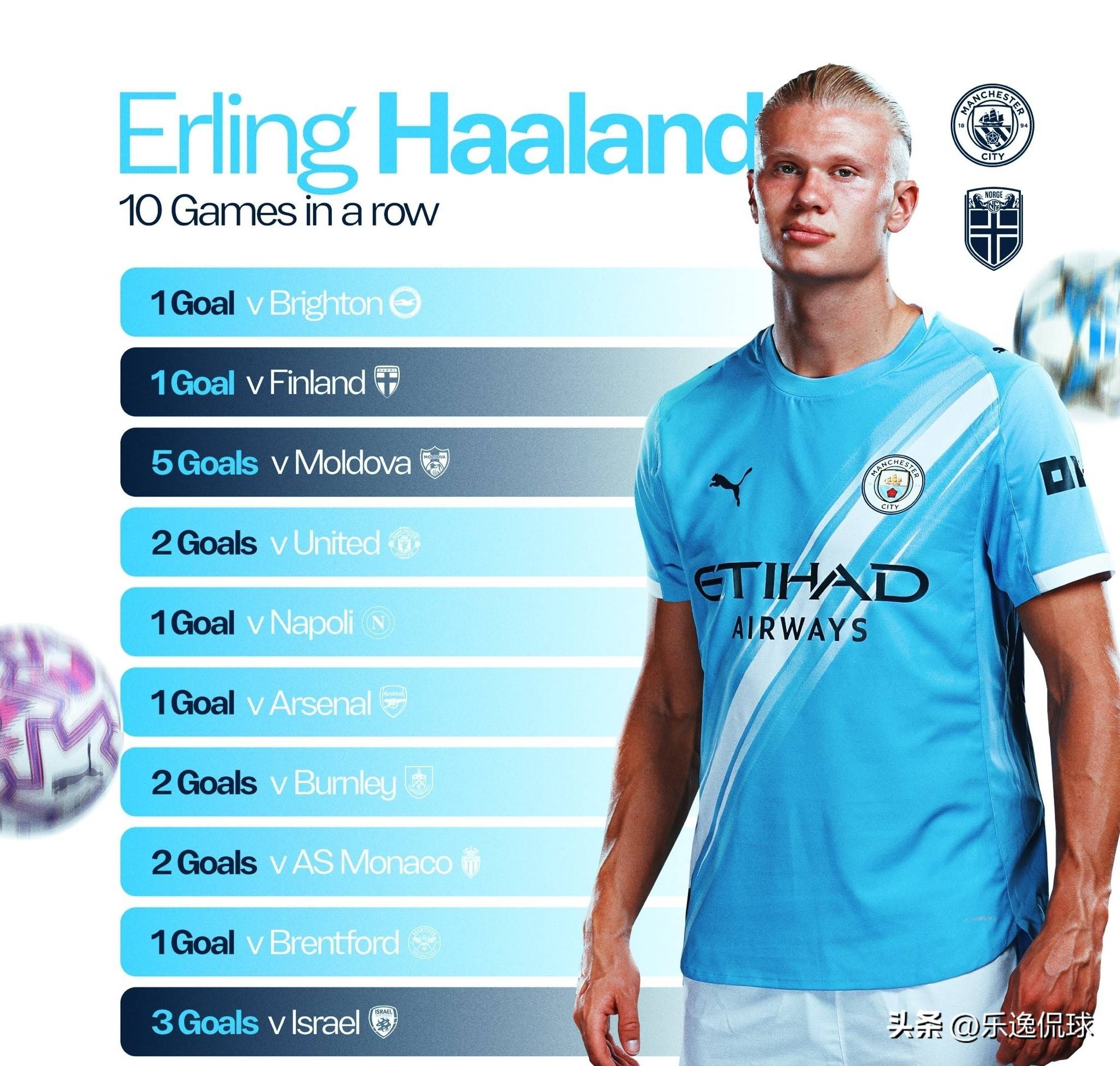 罗马诺：帕尔马不放贝尔纳韦；尤文预算很难在冬窗买大牌中场（罗马诺：帕尔马拒放贝尔纳韦，尤文受预算限制冬窗难签大牌中场）