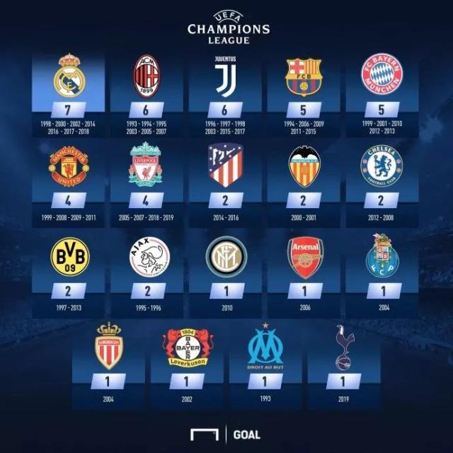 格拉齐亚尼：挪威比意大利更强，如果有哈兰德也许我们能赢（格拉齐亚尼：挪威强过意大利，若我们有哈兰德或许就能赢）