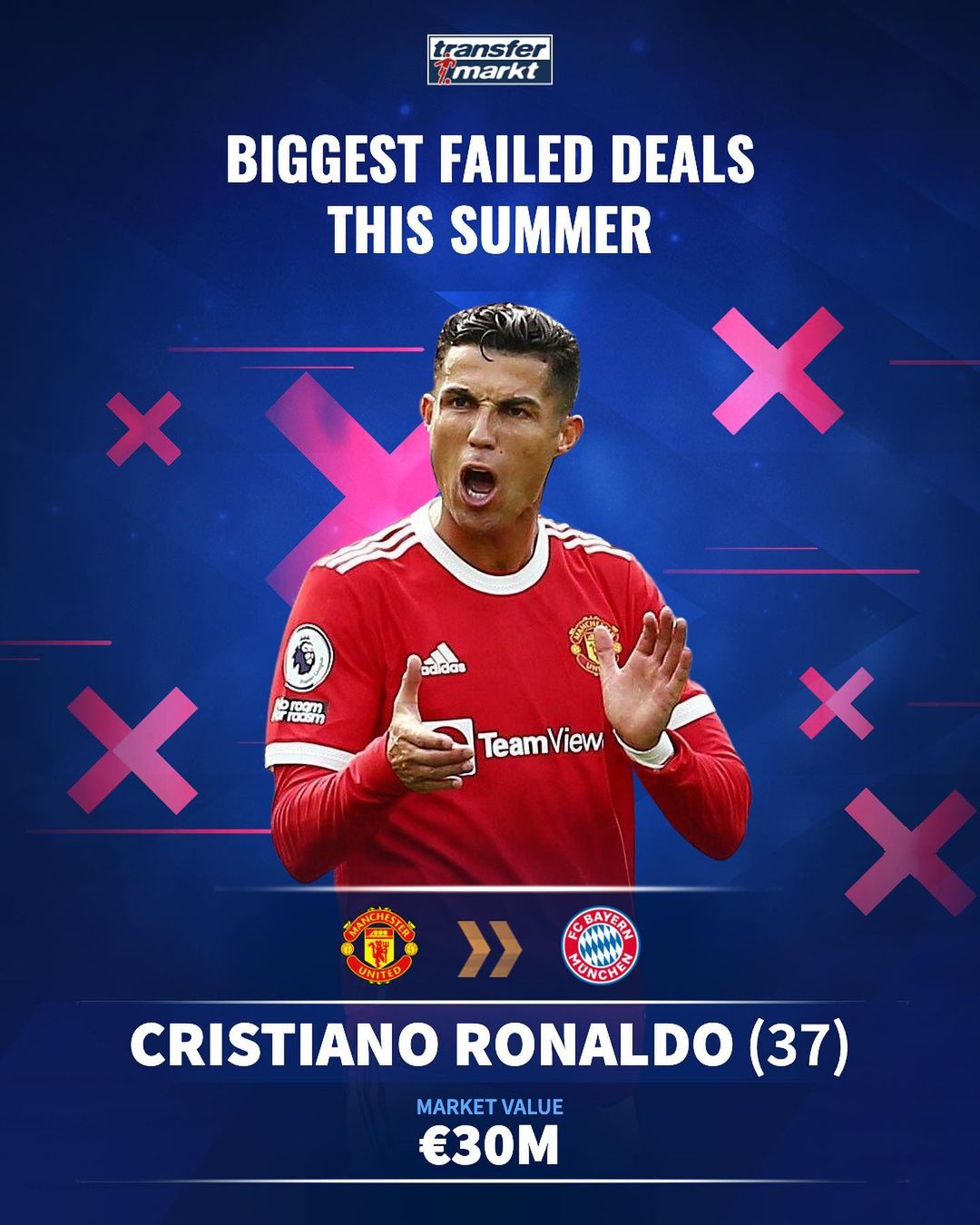 20岁264天！奥莱利是24年来破皇马球门最年轻英超球员（年仅20岁264天，奥莱利成24年来攻破皇马球门最年轻的英超球员）