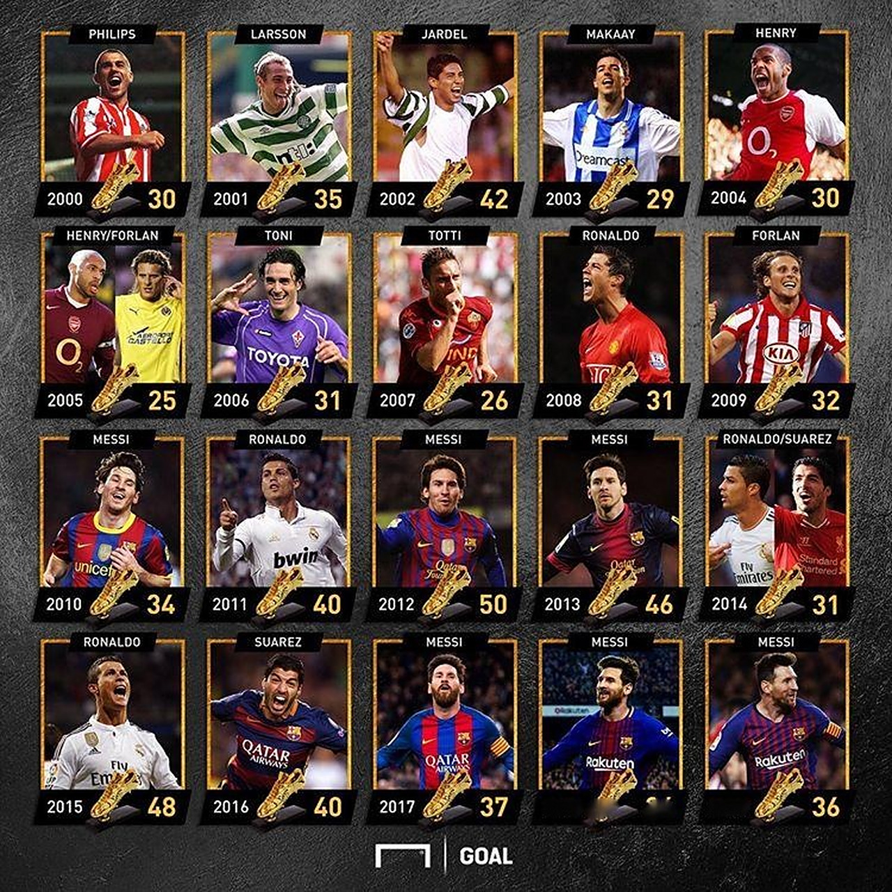 拉波尔塔：阿劳霍的红牌不公平，目前的困境会激励我们奋发（拉波尔塔称阿劳霍红牌不公：逆境将激励我们奋进）